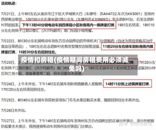 疫情扣房租(疫情期间房租费用必须减免吗)