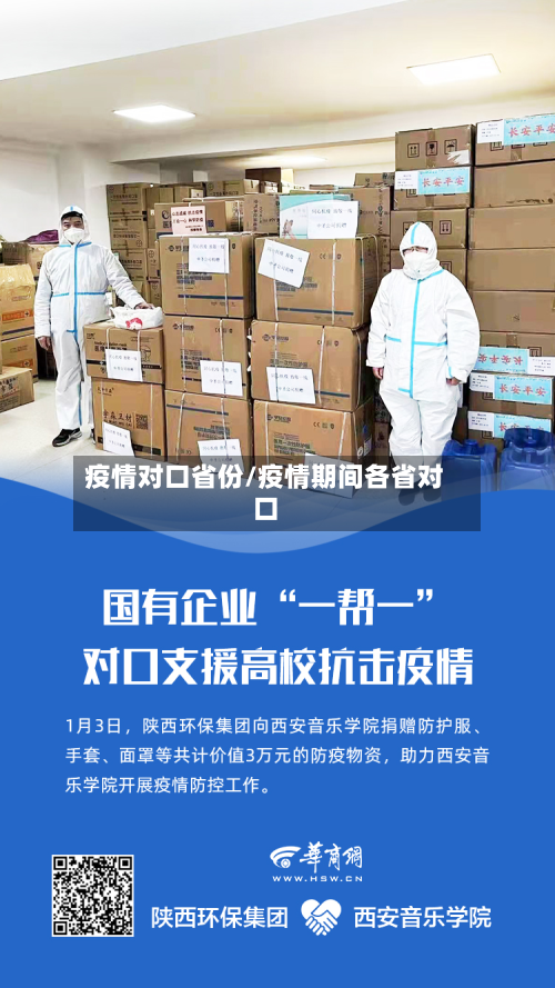 疫情对口省份/疫情期间各省对口