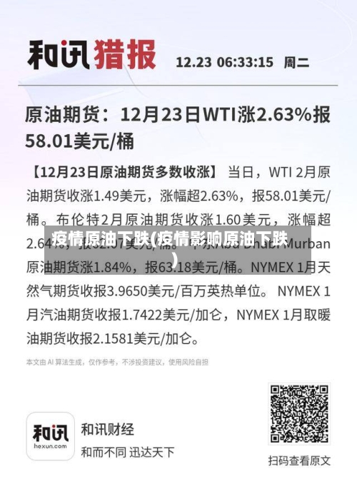 疫情原油下跌(疫情影响原油下跌)