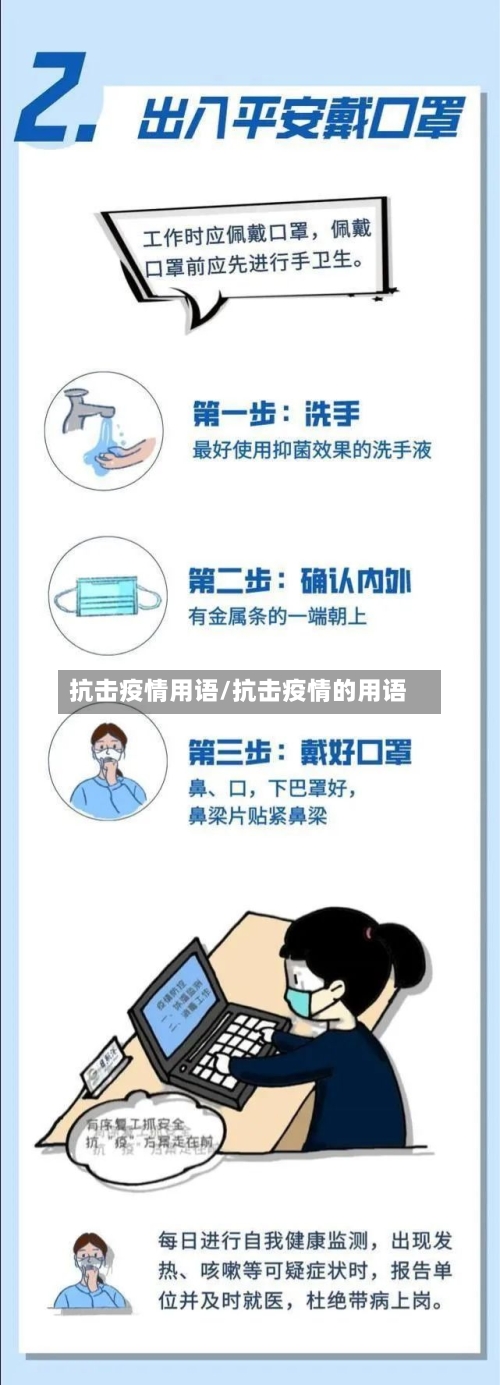 抗击疫情用语/抗击疫情的用语