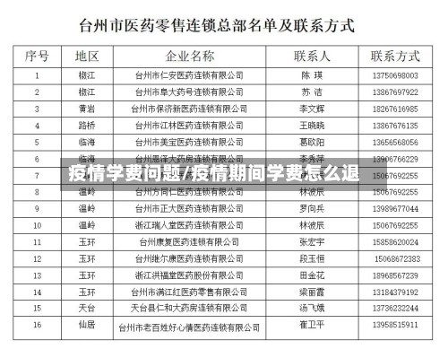 疫情学费问题/疫情期间学费怎么退