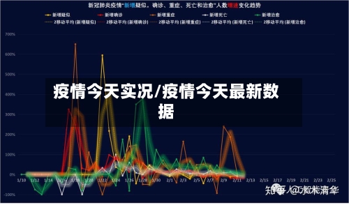 疫情今天实况/疫情今天最新数据