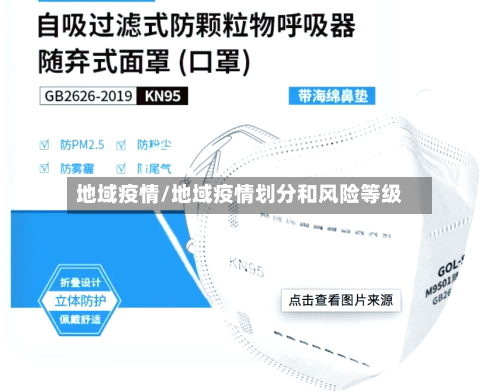 地域疫情/地域疫情划分和风险等级