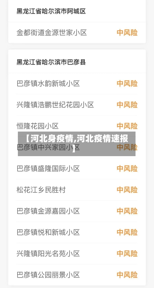【河北身疫情,河北疫情速报】