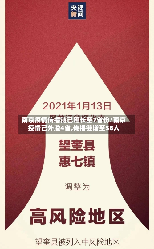南京疫情传播链已延长至7省份/南京疫情已外溢4省,传播链增至58人