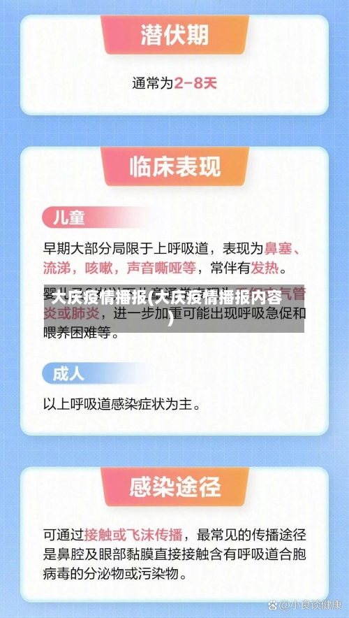 大庆疫情播报(大庆疫情播报内容)