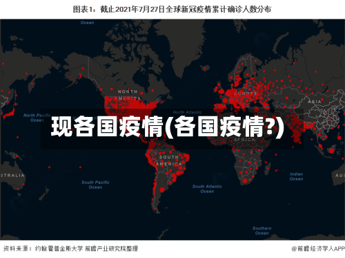 现各国疫情(各国疫情?)