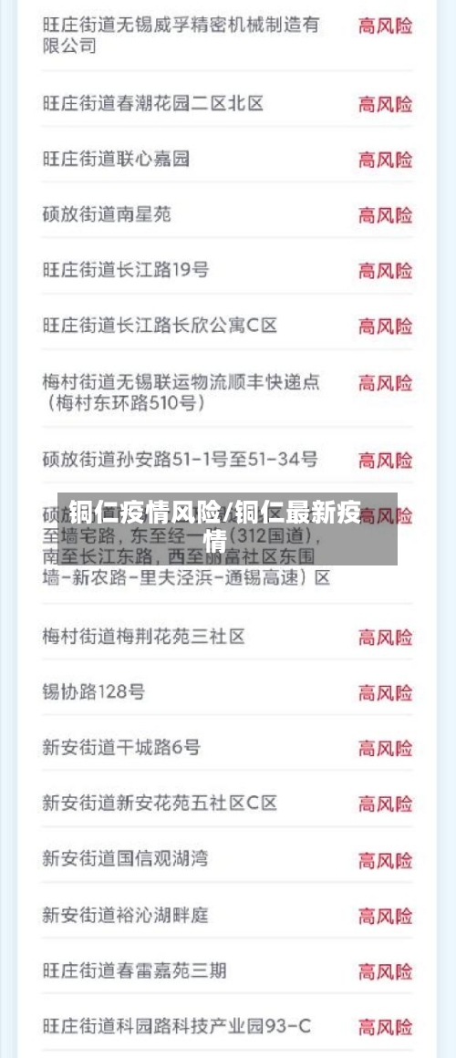 铜仁疫情风险/铜仁最新疫情
