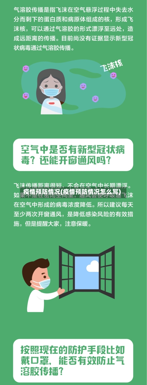 疫情预防情况(疫情预防情况怎么写)