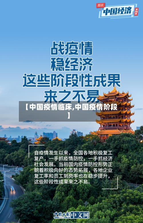 【中国疫情临床,中国疫情阶段】