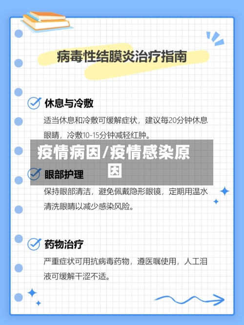 疫情病因/疫情感染原因