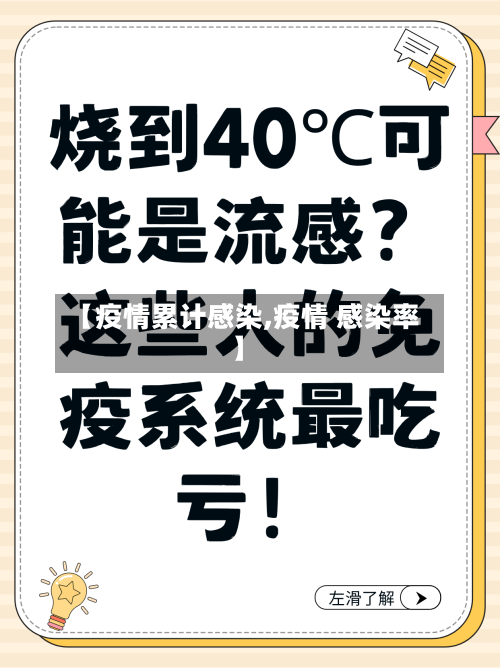 【疫情累计感染,疫情 感染率】