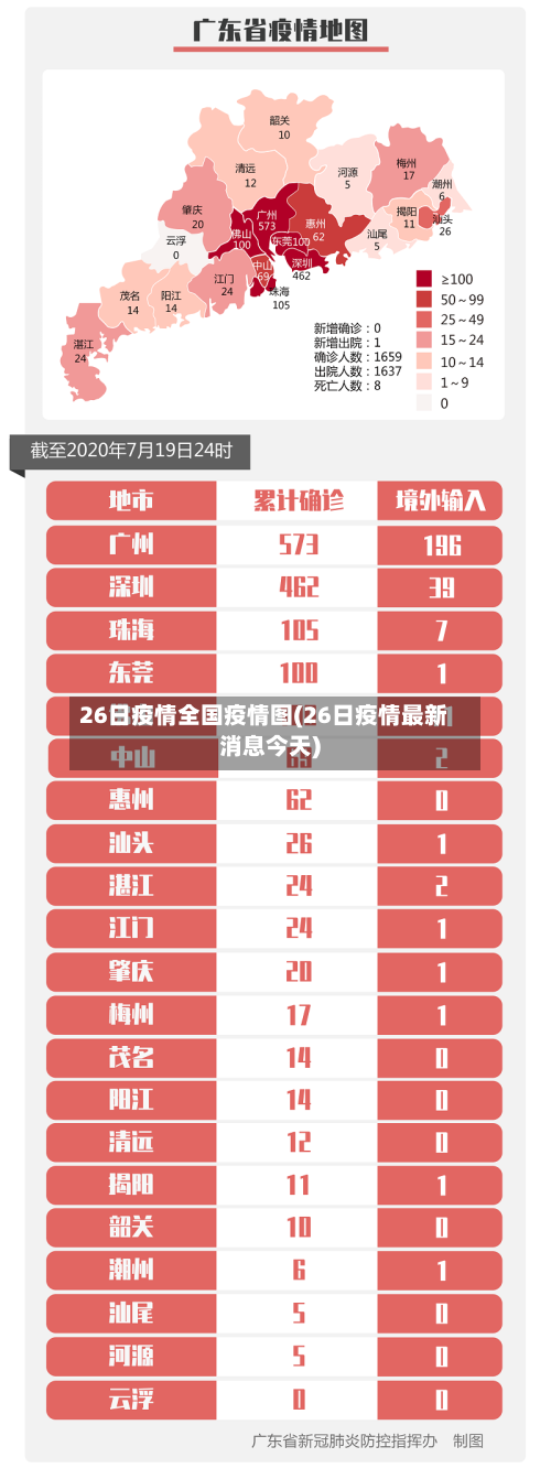 26日疫情全国疫情图(26日疫情最新消息今天)