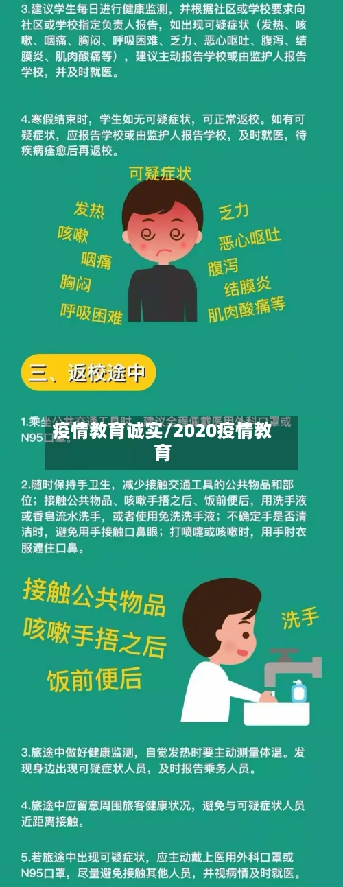 疫情教育诚实/2020疫情教育