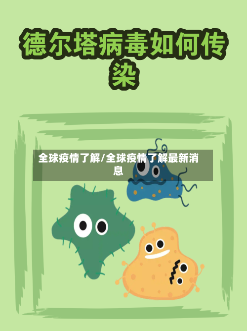 全球疫情了解/全球疫情了解最新消息