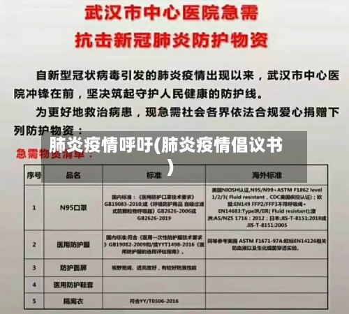 肺炎疫情呼吁(肺炎疫情倡议书)