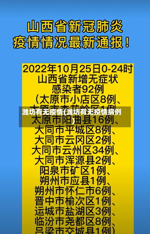 潍坊有无疫情(潍坊有无疫情病例)