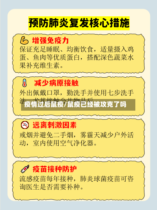 疫情过后鼠疫/鼠疫已经被攻克了吗