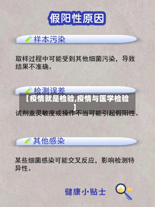 【疫情就是检验,疫情与医学检验】