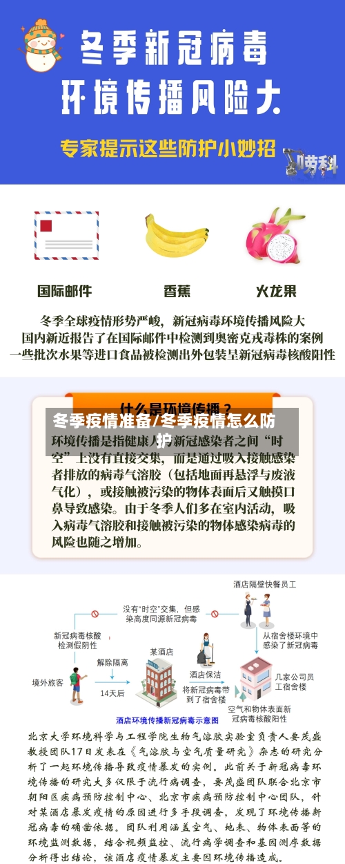 冬季疫情准备/冬季疫情怎么防护