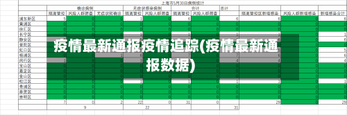 疫情最新通报疫情追踪(疫情最新通报数据)