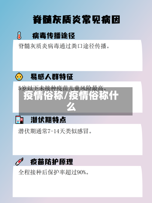 疫情俗称/疫情俗称什么