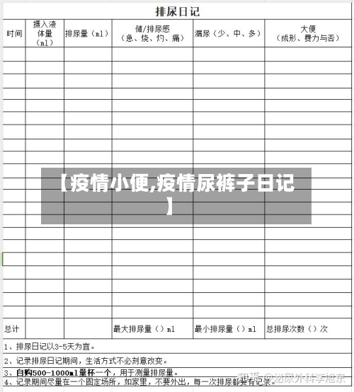 【疫情小便,疫情尿裤子日记】