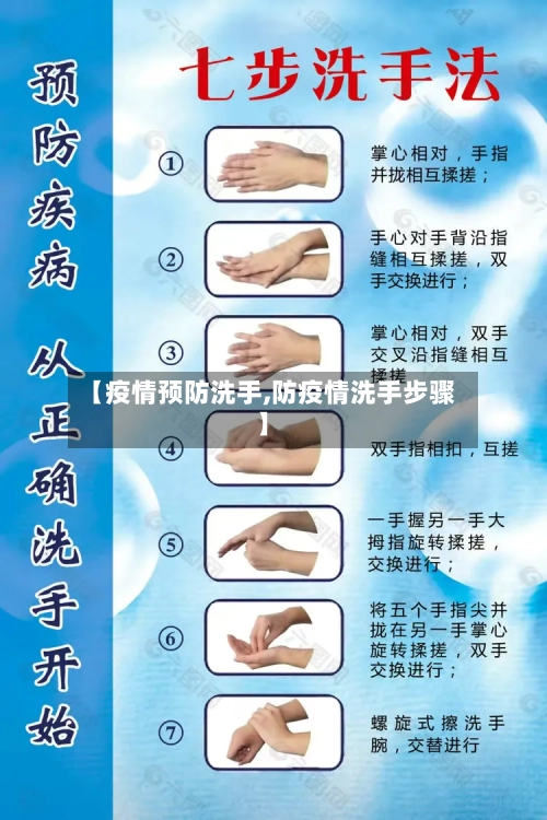 【疫情预防洗手,防疫情洗手步骤】