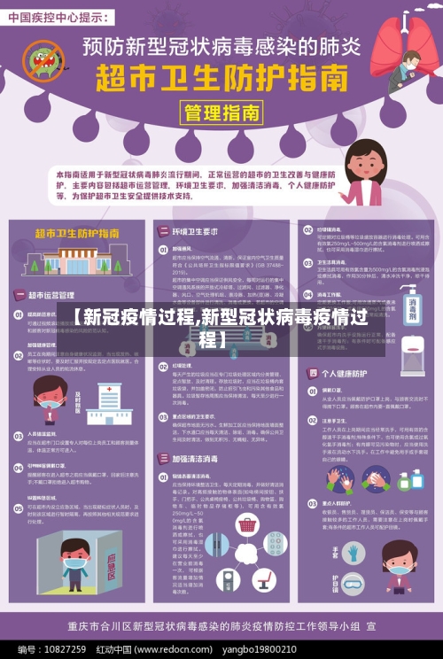 【新冠疫情过程,新型冠状病毒疫情过程】