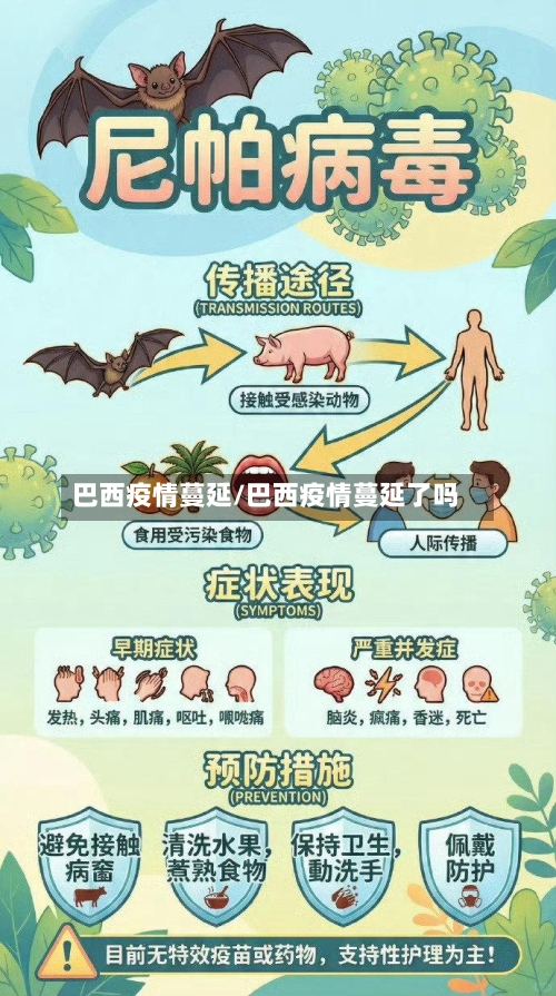 巴西疫情蔓延/巴西疫情蔓延了吗