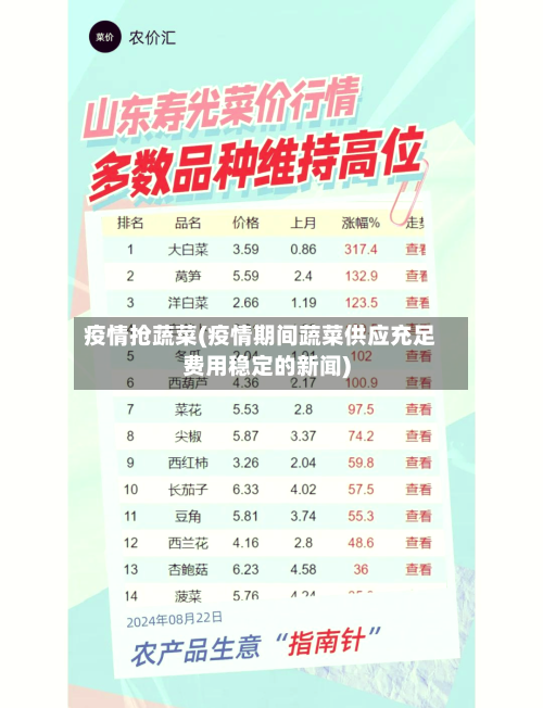 疫情抢蔬菜(疫情期间蔬菜供应充足费用稳定的新闻)