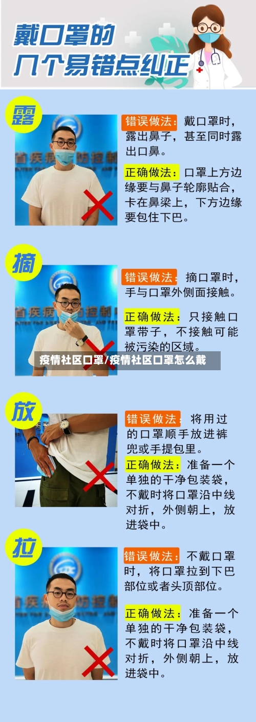 疫情社区口罩/疫情社区口罩怎么戴