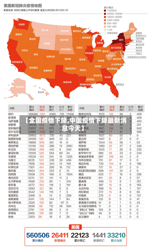【全国疫情下降,中国疫情下降最新消息今天】