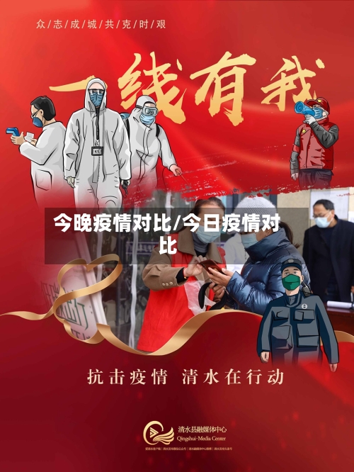 今晚疫情对比/今日疫情对比