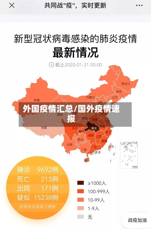 外国疫情汇总/国外疫情速报