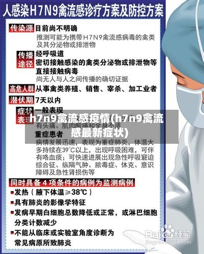 h7n9禽流感疫情(h7n9禽流感最新症状)