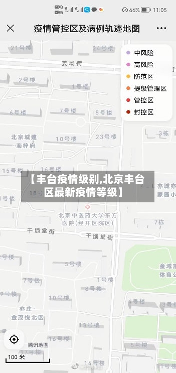【丰台疫情级别,北京丰台区最新疫情等级】