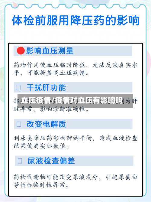 血压疫情/疫情对血压有影响吗