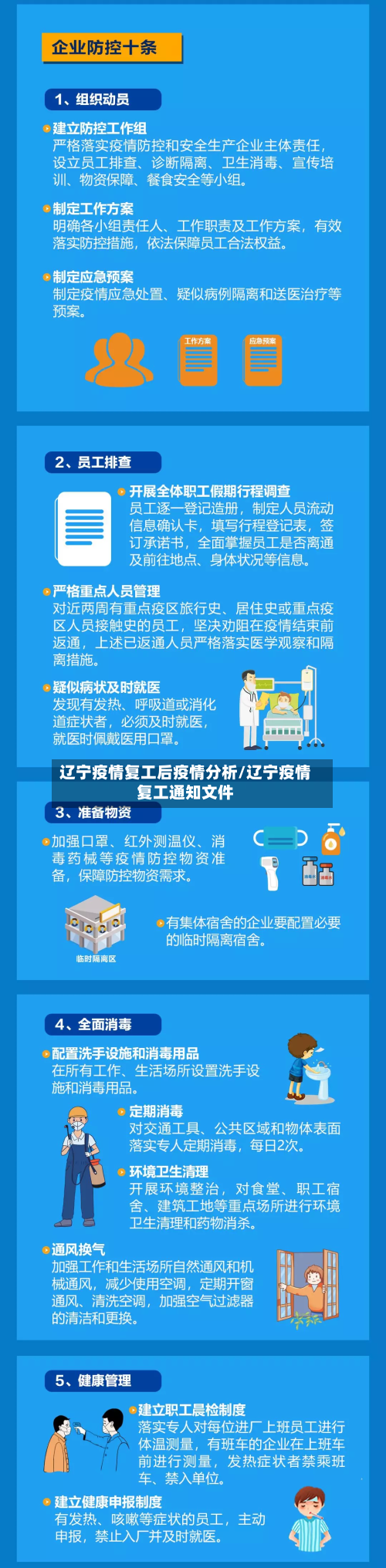 辽宁疫情复工后疫情分析/辽宁疫情复工通知文件