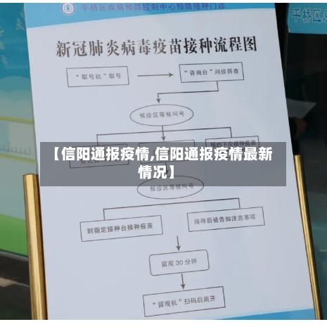 【信阳通报疫情,信阳通报疫情最新情况】