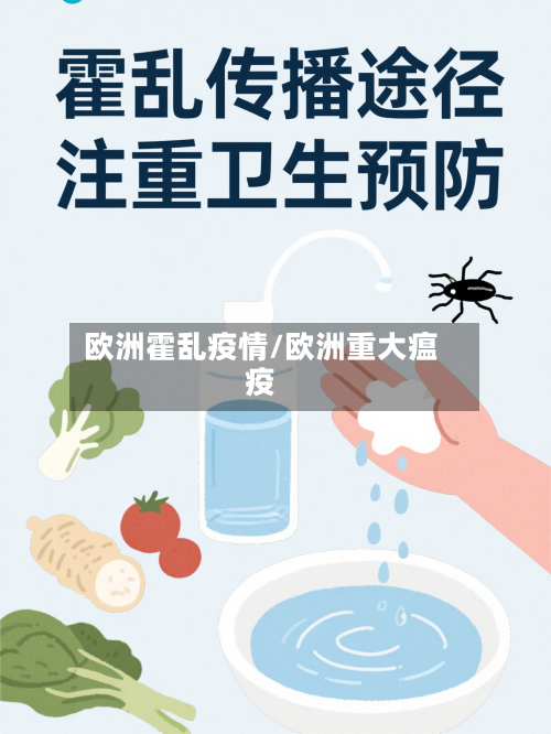 欧洲霍乱疫情/欧洲重大瘟疫