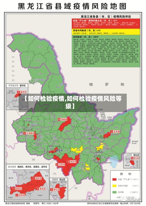 【如何检验疫情,如何检验疫情风险等级】