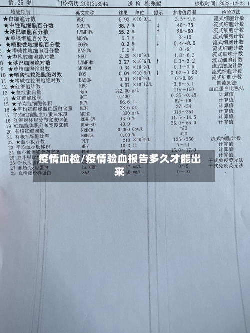 疫情血检/疫情验血报告多久才能出来