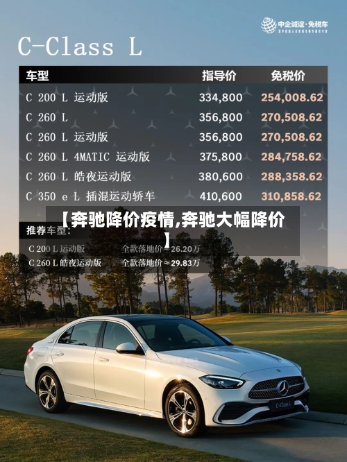 【奔驰降价疫情,奔驰大幅降价】
