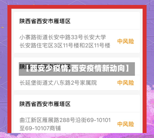 【西安少疫情,西安疫情新动向】