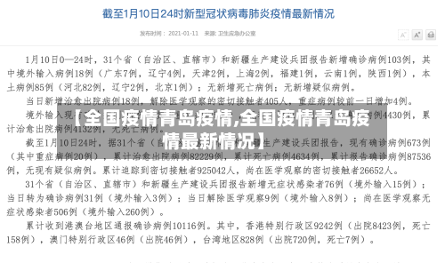 【全国疫情青岛疫情,全国疫情青岛疫情最新情况】