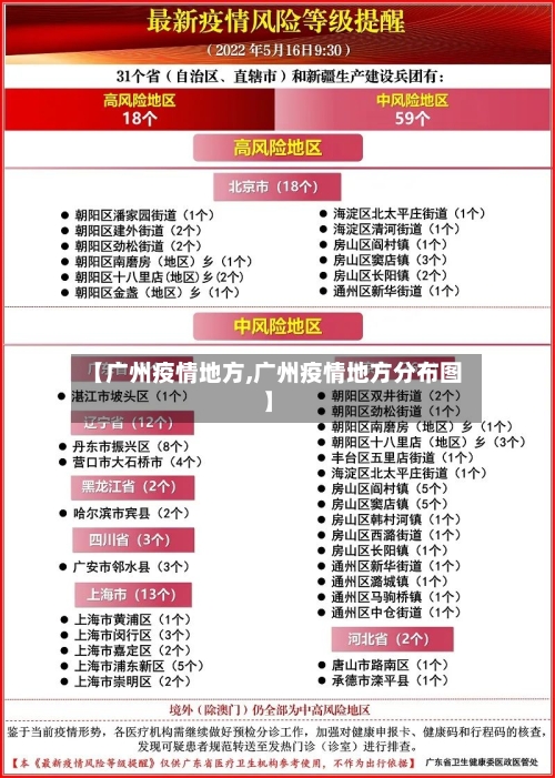 【广州疫情地方,广州疫情地方分布图】