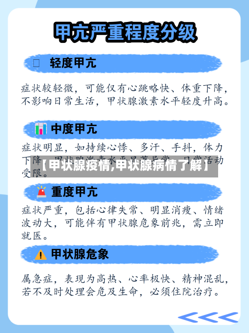 【甲状腺疫情,甲状腺病情了解】