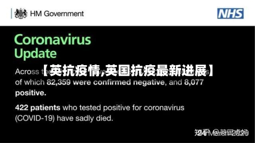 【英抗疫情,英国抗疫最新进展】