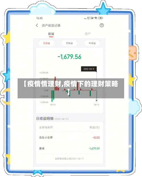 【疫情情理财,疫情下的理财策略】